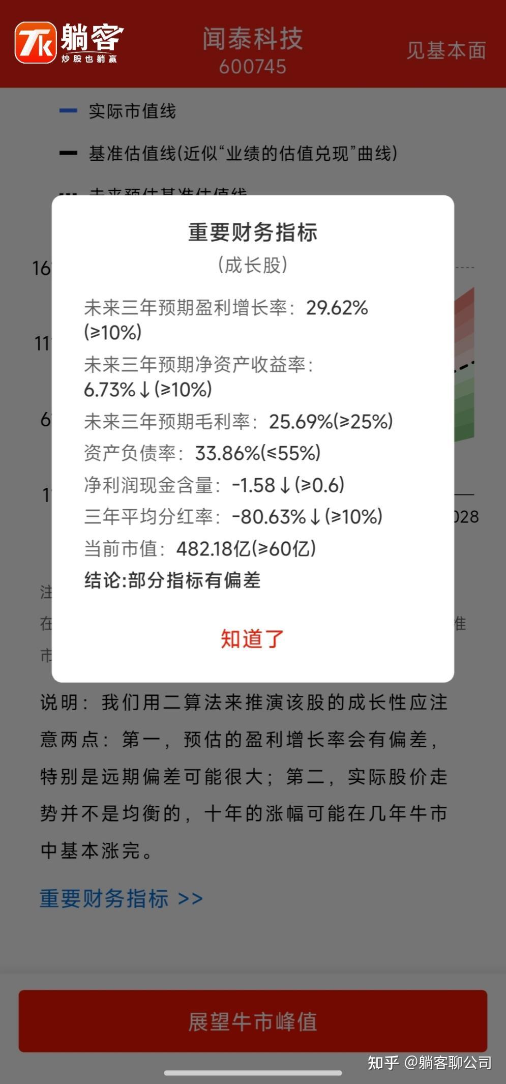 闻泰科技是否具有投资价值? - 知乎