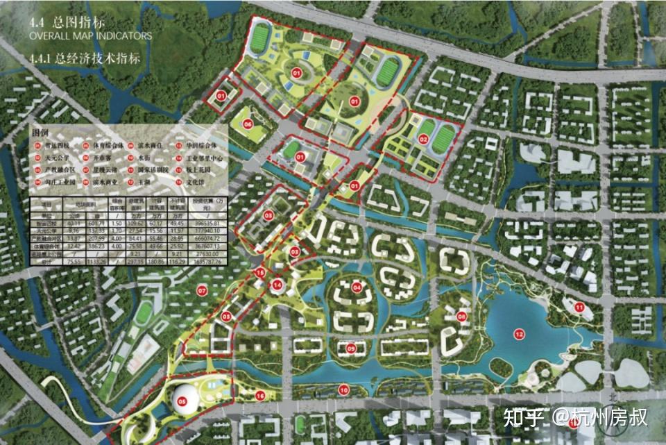 规划调整暴露了勾庄和运河新城的钱途房叔说no877