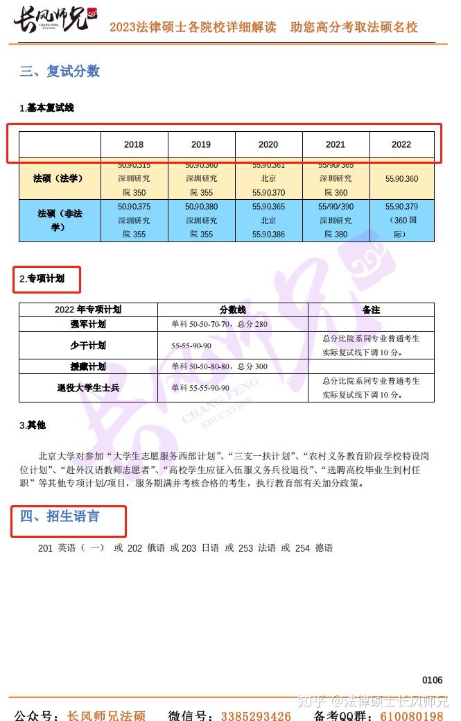 以北京大學為例招生計劃:21年招生計劃,22年招生計劃統計計劃人數