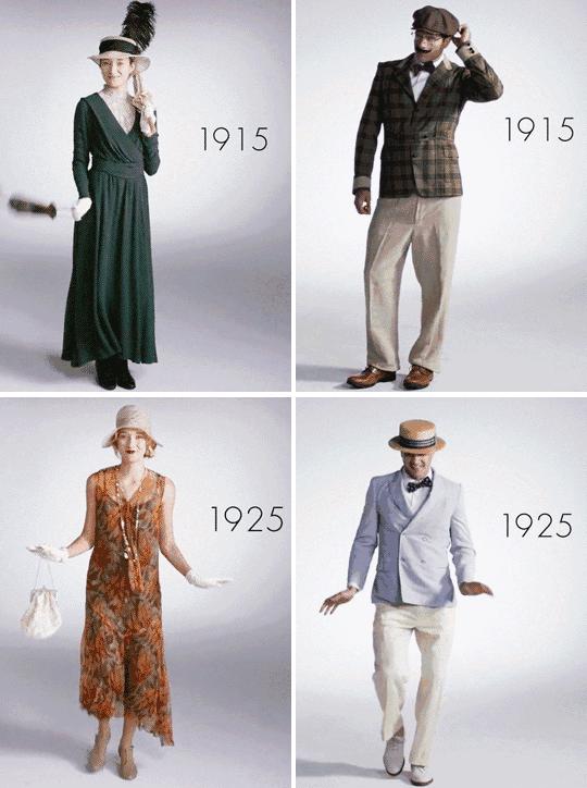 2分钟看完100年服装变迁历史