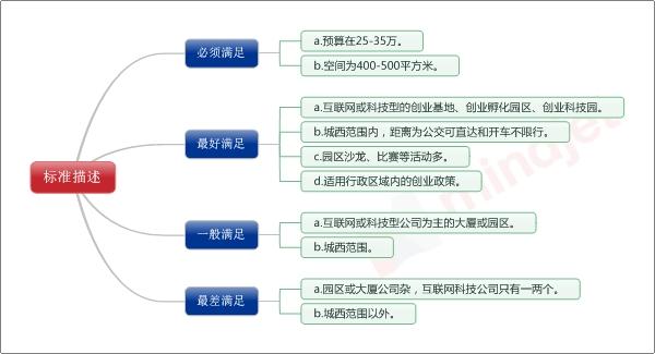 v2-fa4ba9347d60f9fecbf63f3eede248d1_r.jpg