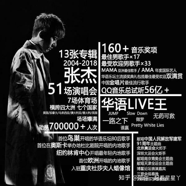 如何评价张杰的新歌《一路之下》?