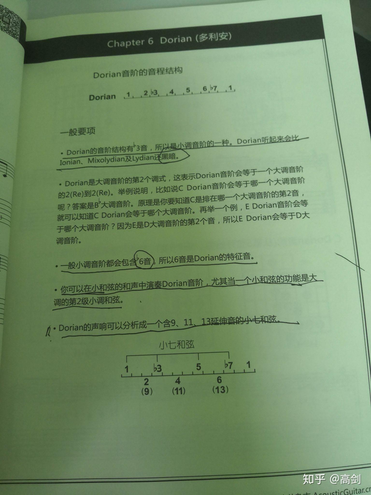 音阶练习chapter6-dorian(多利安) - 知乎