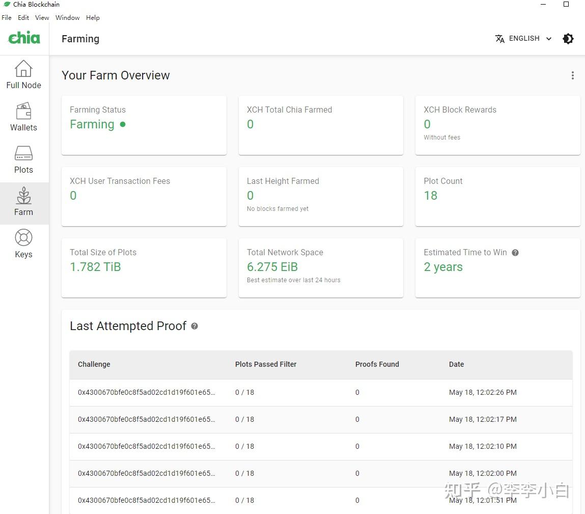 Chia奇亚，一开始你就把握不住的币！ - 知乎