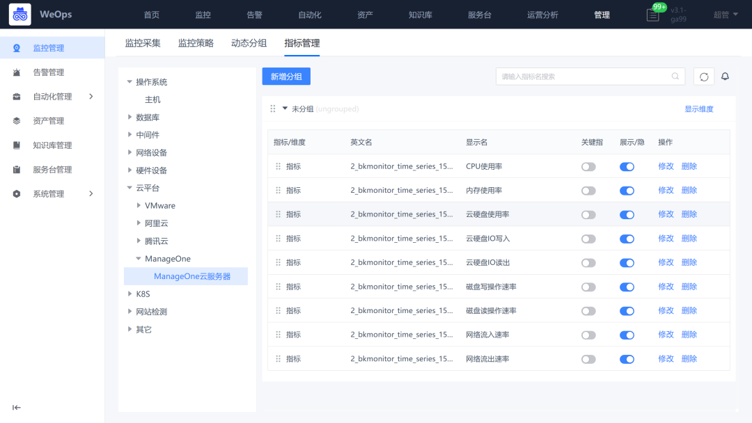 嘉为蓝鲸WeOpsV3.16持续拓展云平台能力，监管华为ManageOne云平台 - 嘉为蓝鲸