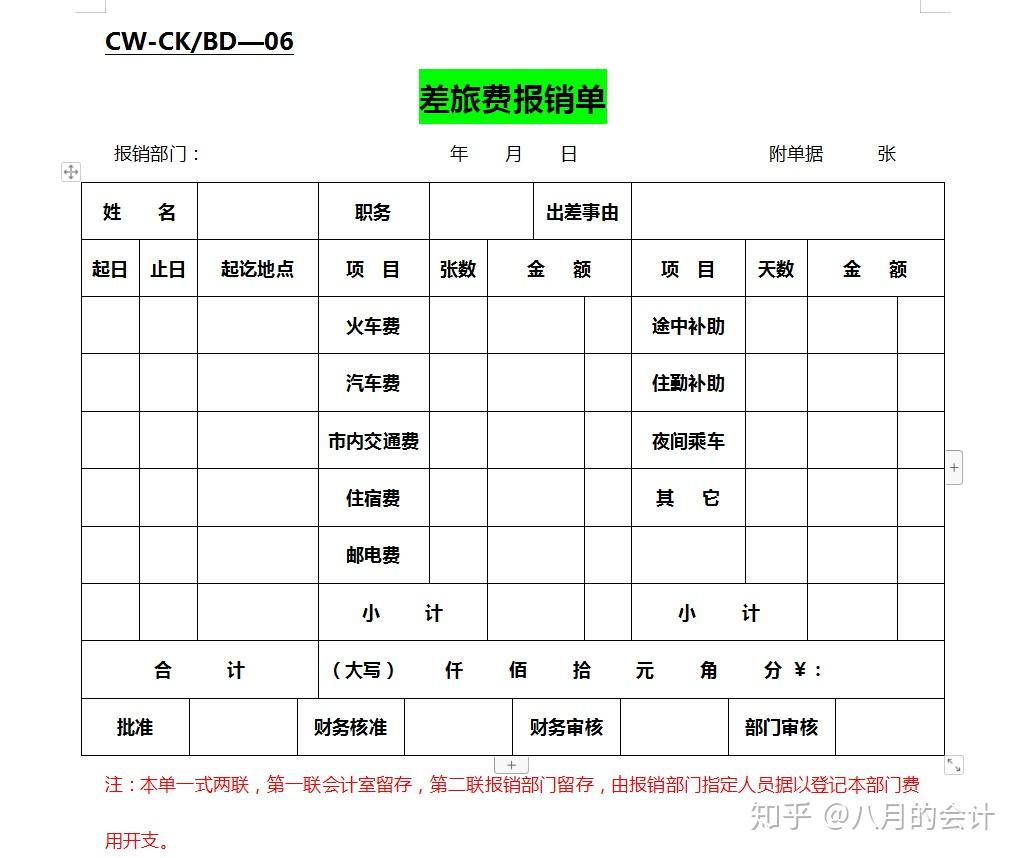 第二聯報銷部門留存,由報銷部門指定人員據以登記本部門費用開支