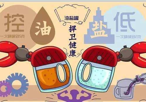 柳叶刀盐太少会增加死亡风险6克盐不一定健康