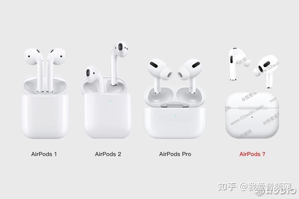 重磅：苹果最新AirPods 4耳机曝光！ - 知乎