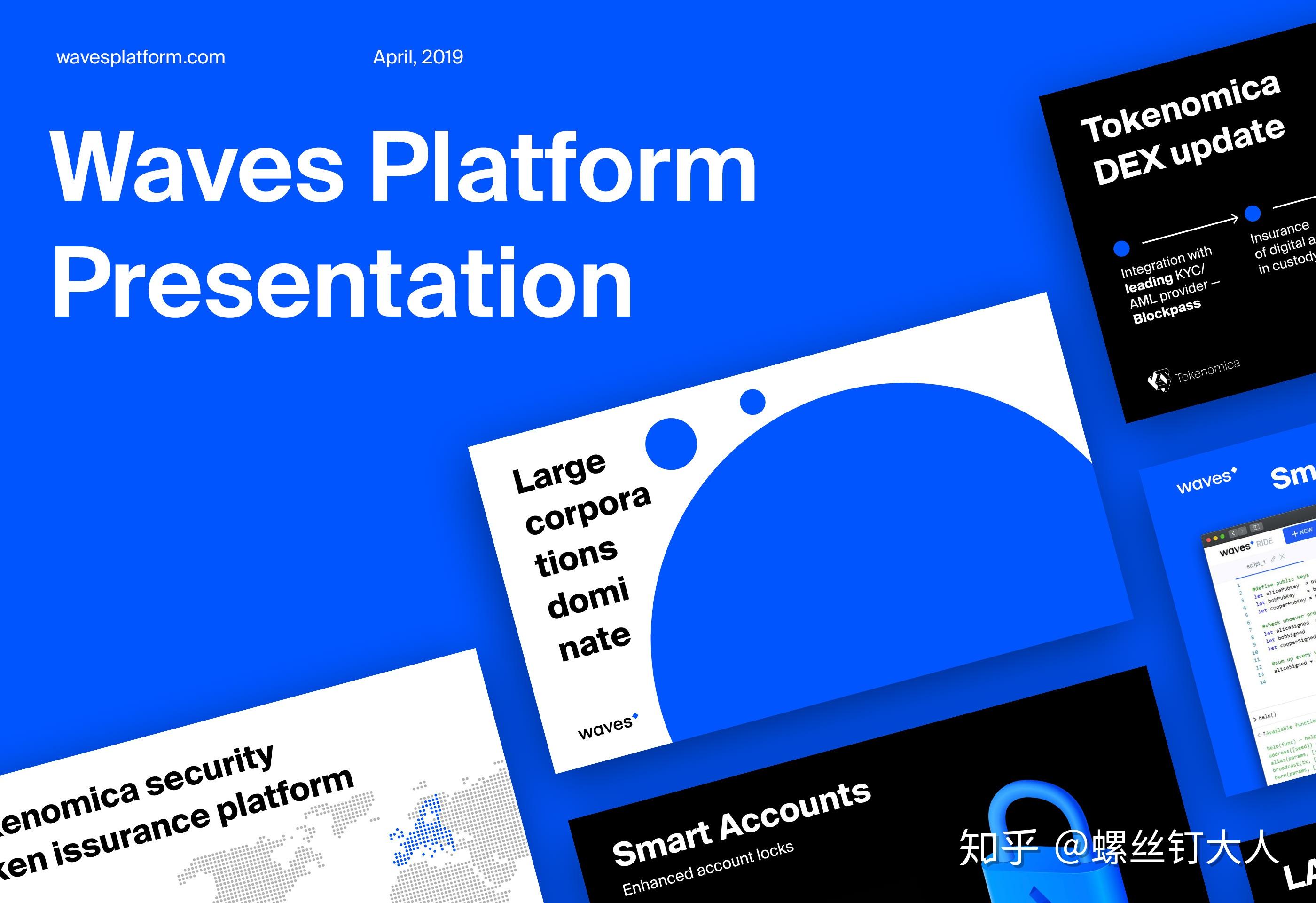 不会ppt排版?看这里 -10种高级感风格任你选!(1-5) - 知乎