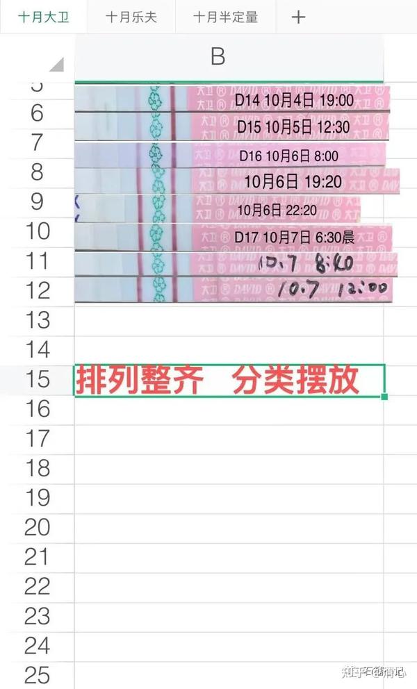 备孕的你，有80%的人不知道真正试纸强阳！ - 知乎