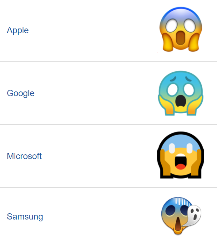 三星 emoji 表情设计师的脑洞可能有点大