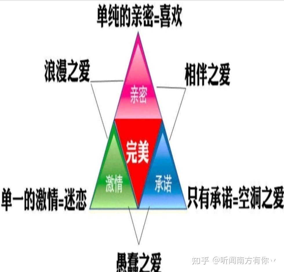 爱情超越阶级