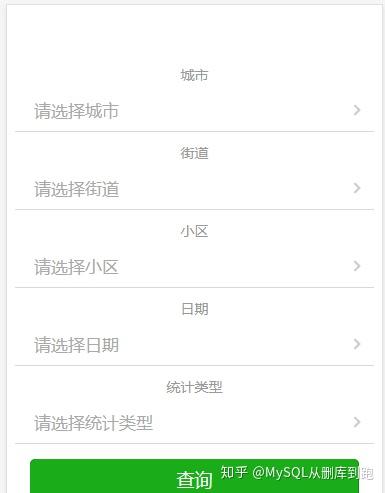 VUE第一个项目怎么读懂 VUE第一个项目怎么读懂