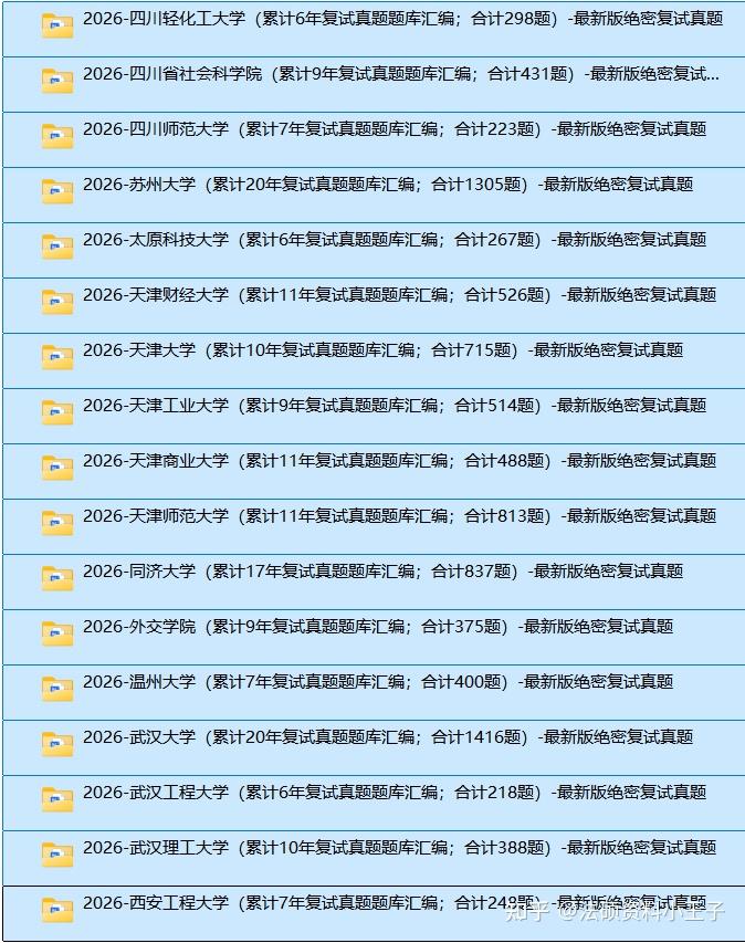 211：西南财经大学法本/非法学复试真题合计748题/法律硕士择校根据 - 知乎