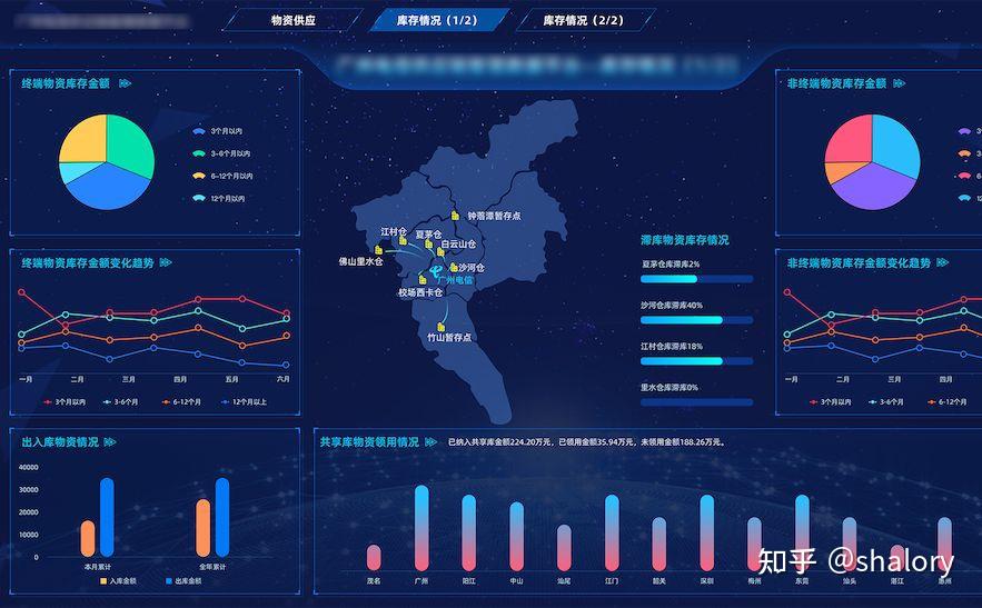 企业地图可视化管理工具怎么选? - 知乎