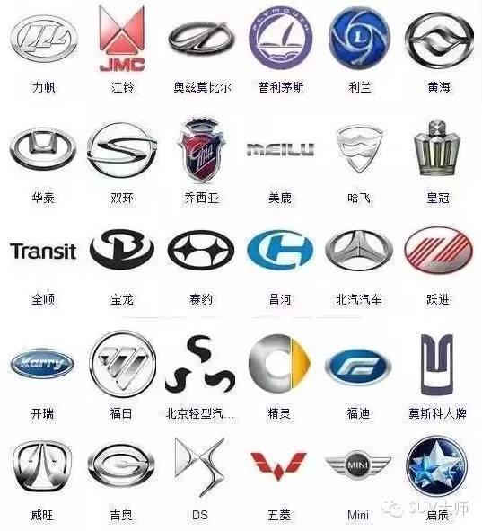 史上最全车标，认识一半以上你就是砖家！ - 知乎