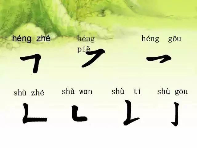 歌的笔画 zhuanlan.zhihu.com