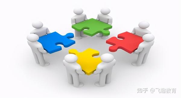 如何提高团队协作能力?做到这3点,让你的team无往不胜! - 知乎