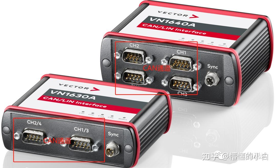 Vector常用CAN工具 CANoe入门到精通_01 知乎
