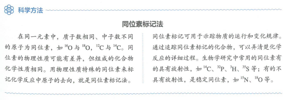 高中生物里同位素示踪法同位素标记法与荧光标记法有什么区别如何区分