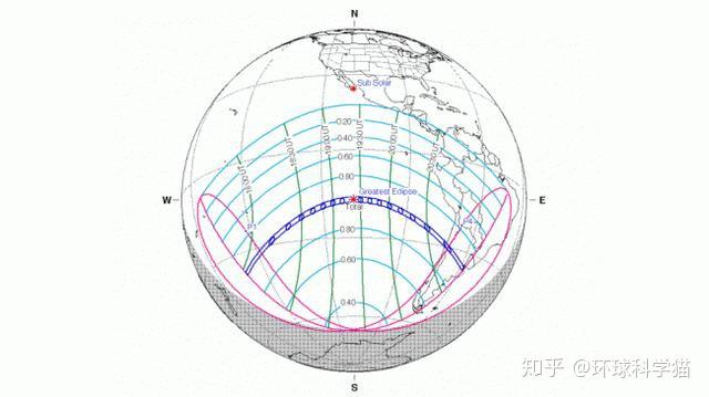 不同類型日食形成的原因,期間可以看到哪些恆星和行星?