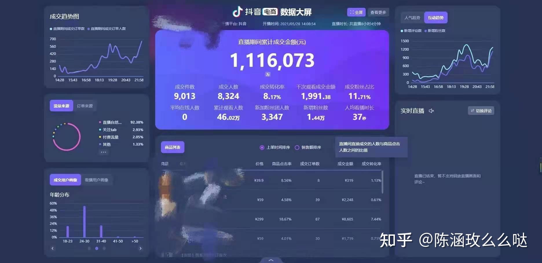 抖音怎么做营销推广做好抖音营销的九大技巧