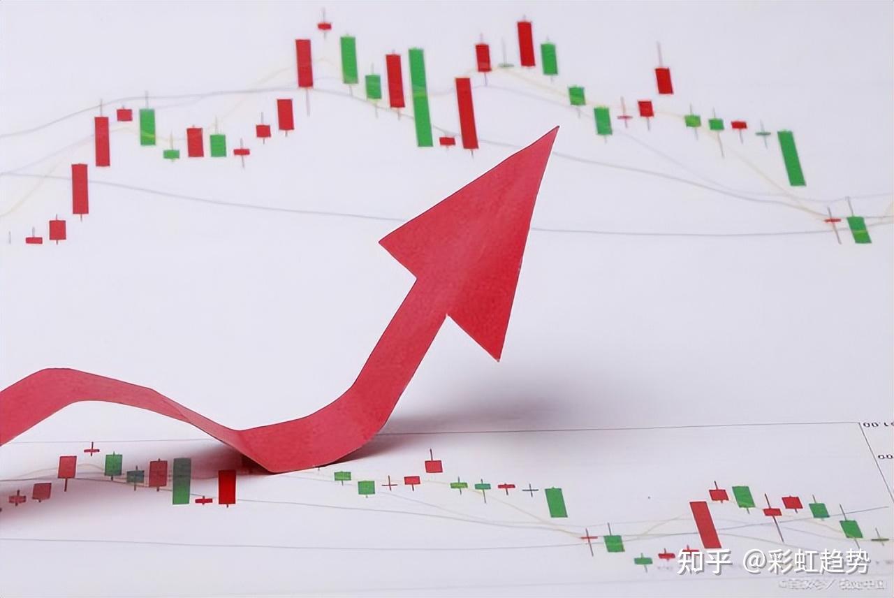 如果想炒一辈子股票，请牢记、月线看势、周线选股、日线分时！ - 知乎