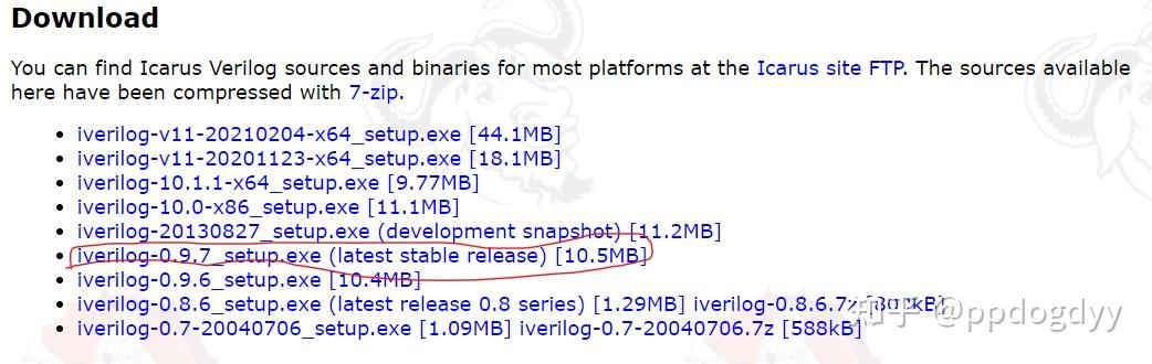 Icarus verilog как использовать