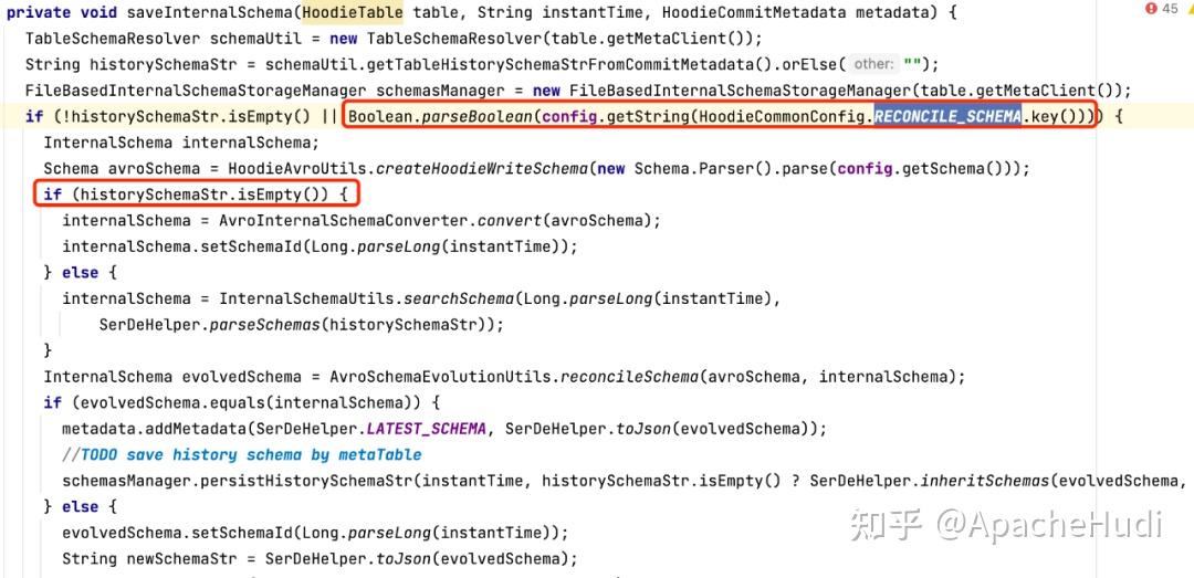硬核！Apache Hudi Schema演变深度分析与应用 知乎