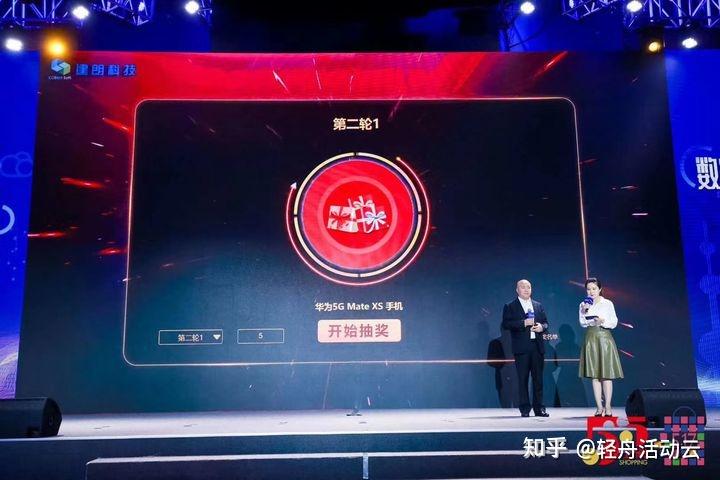 公司年会用抽奖软件进行抽奖,有什么好的形式? - 知乎