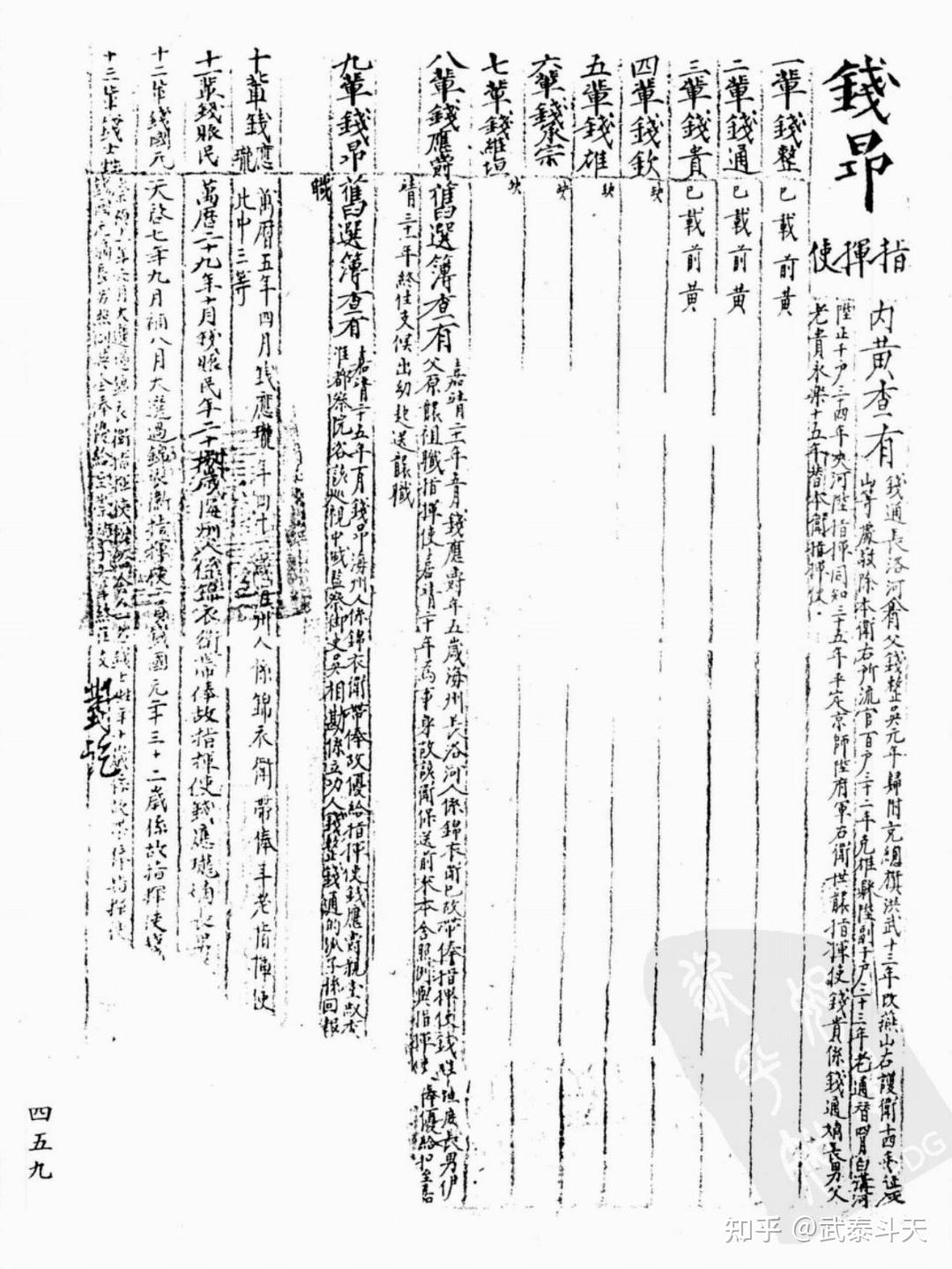 阵亡名单1、钱皇后家人 - 知乎