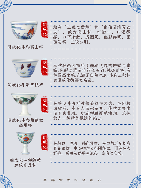 一文了解历史上的30只大名杯!都是国宝! - 知乎