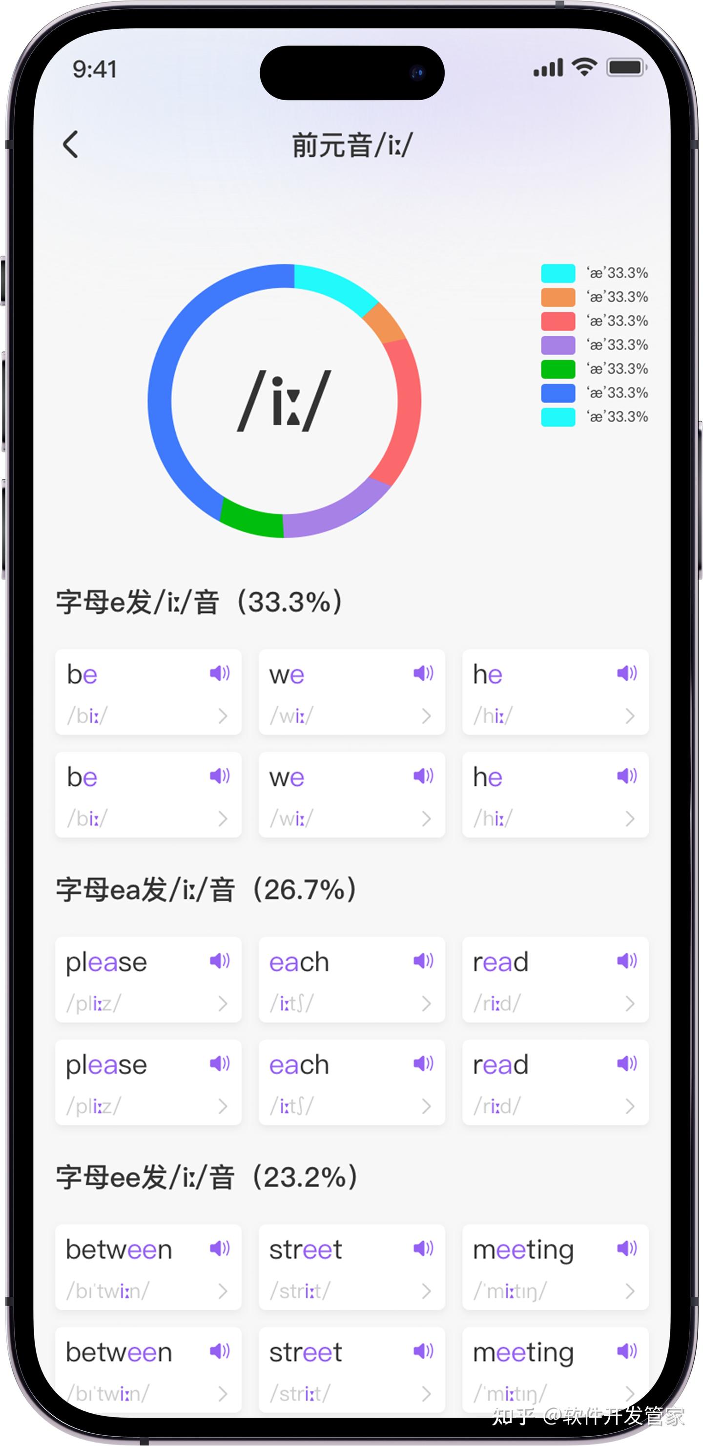 开发一款超级单词表,里面有哪些功能,河南数匠 - 知乎