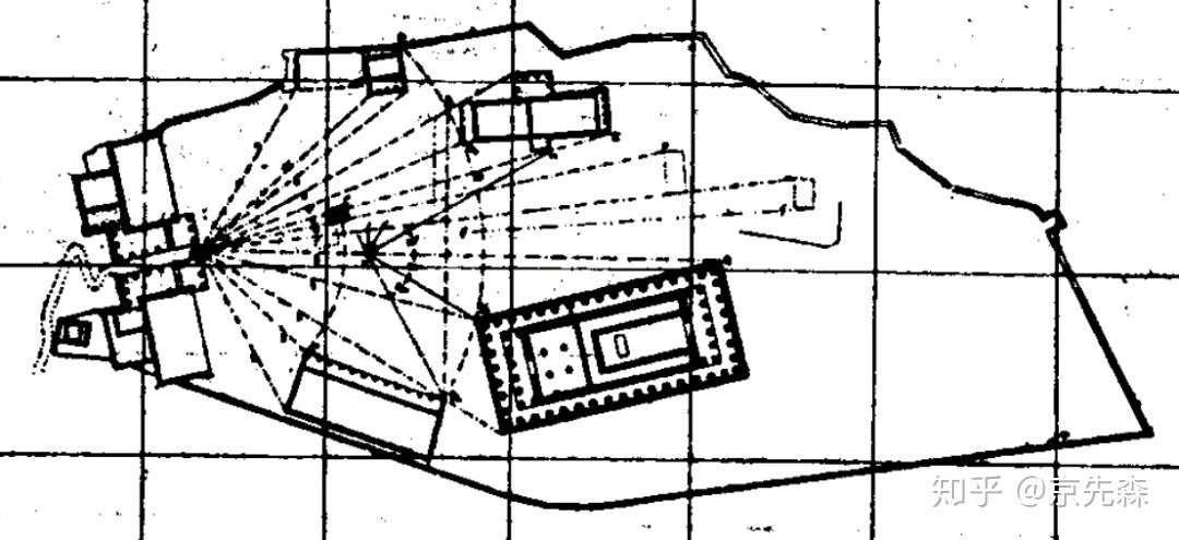 古代城市 古埃及城市 具体城市: