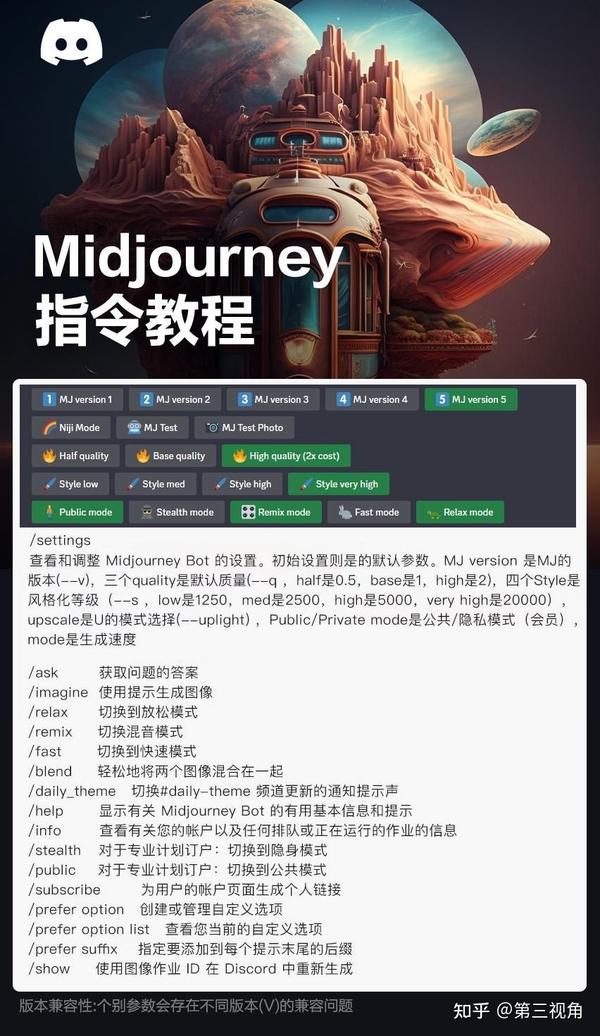 Midjourney教程及关键词 - 知乎