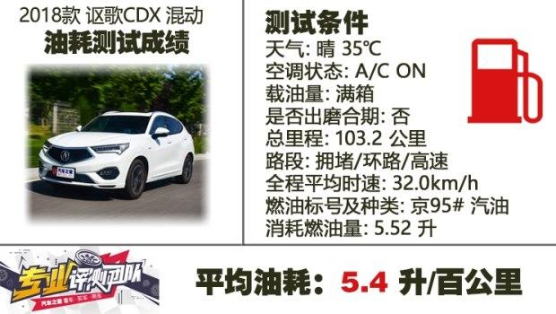 只等对的人测试广汽讴歌cdxhybrid