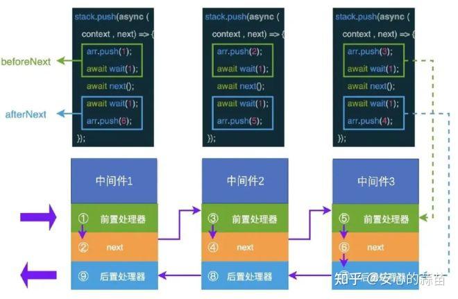 优秀插件系统的设计思路 - 知乎