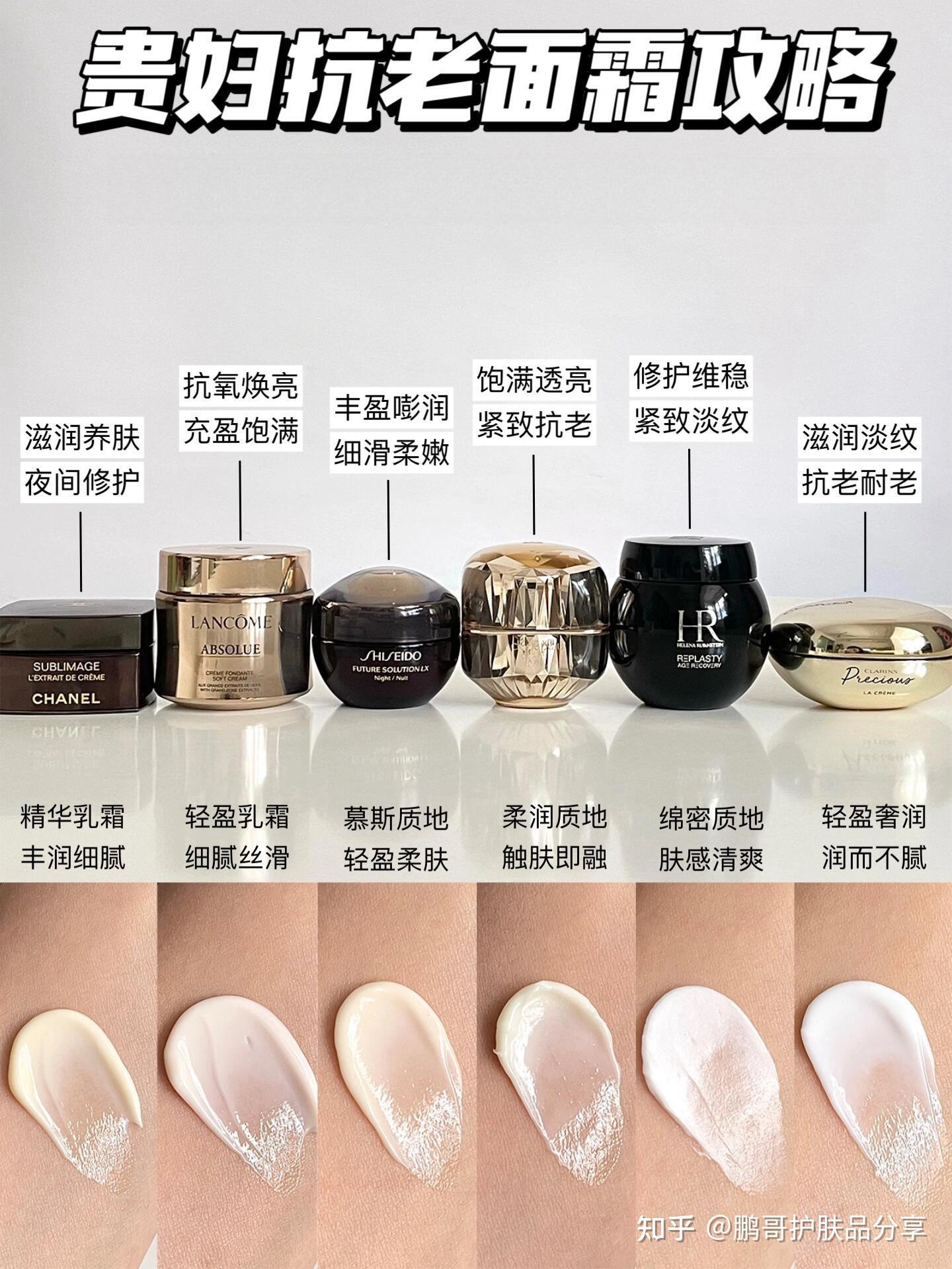 30+女生选择什么抗老面霜好呢？推荐6款值得你投资的贵妇抗老面霜 - 知乎