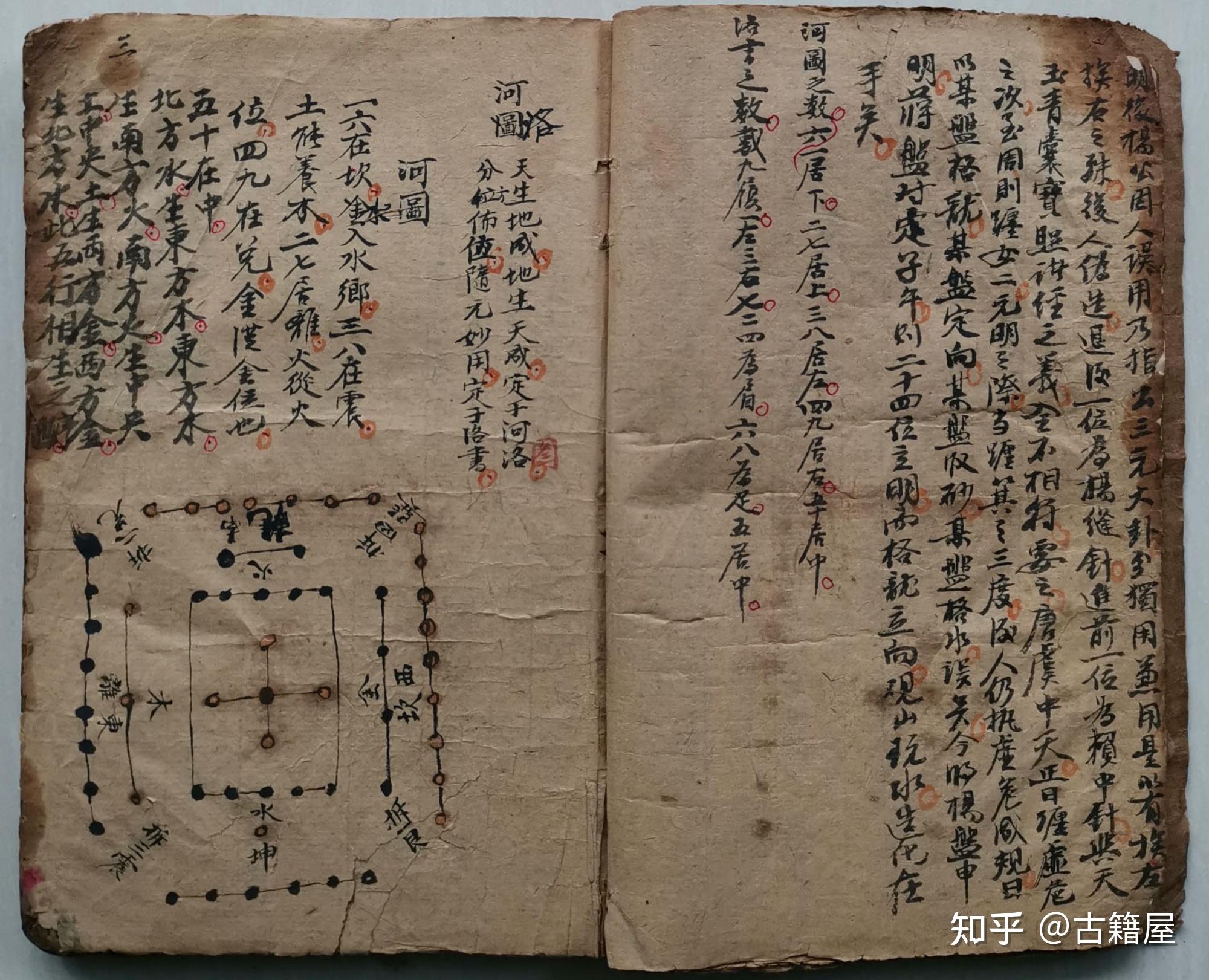 三元玄空风水秘本《阴阳二宅蒋公衣钵真传》 - 知乎