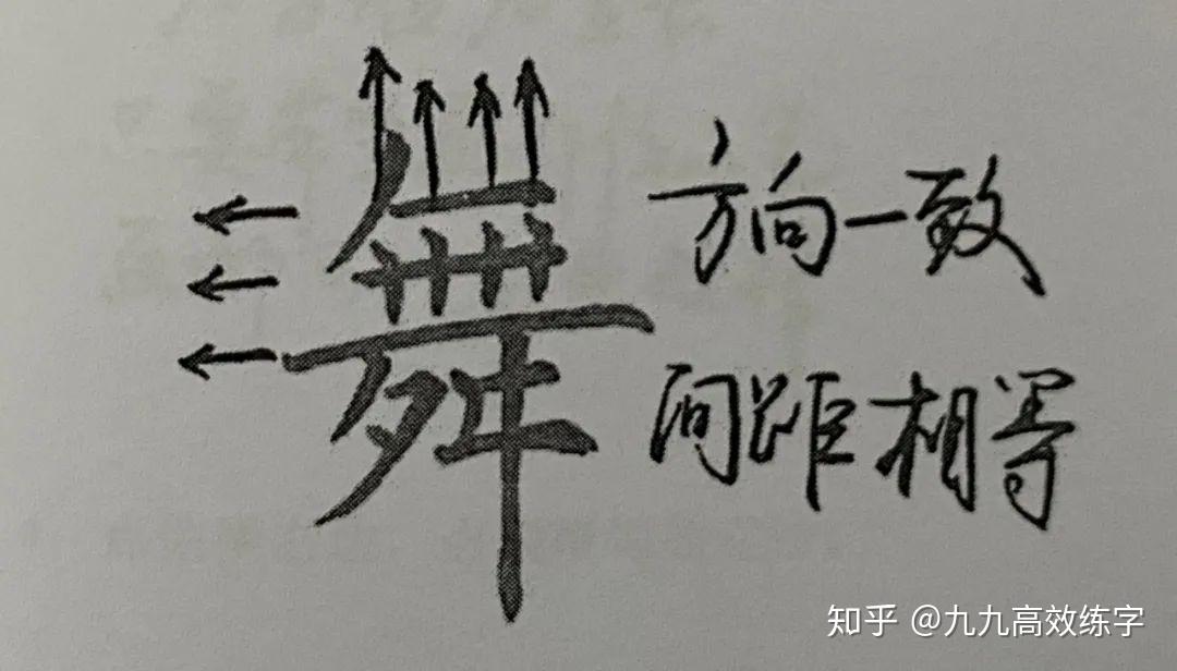 练字最快的办法，9大核心规律，不一般的练字法，还很有效 - 知乎