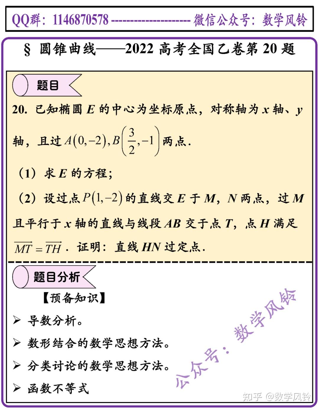 【高考圆锥曲线】2022高考数学全国乙卷的圆锥曲线的正确分析 知乎