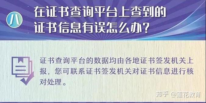 八,在證書查詢平臺上查到的證書信息有誤怎麼辦?