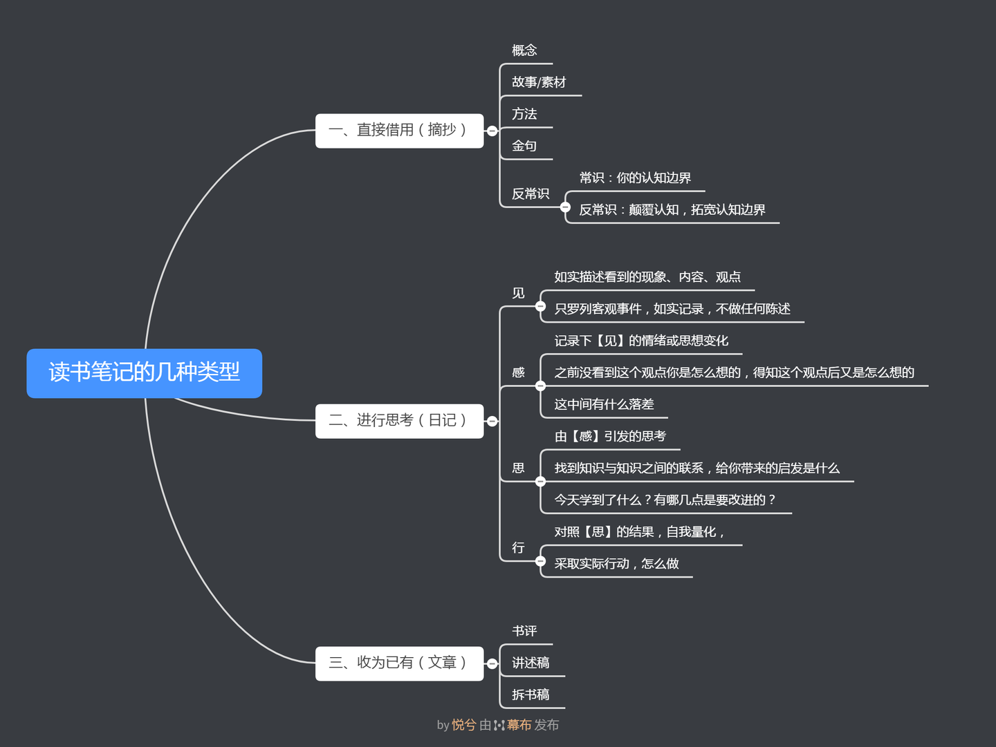 v2-fb0b611d5bd8422bbd3e74c3f4c64aa7_1440w.jpg?source=172ae18b