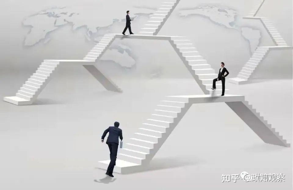 体制内提拔最快和最慢的都是哪些单位?对个人影响有多大 - 知乎