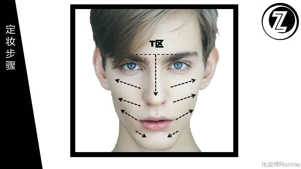 男生化妆入门底妆step5定妆篇