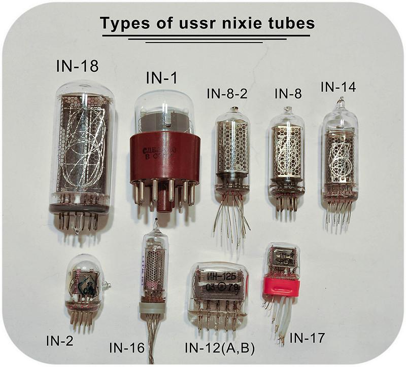 古老的技术(一):辉光管(Nixie tube) - 知乎