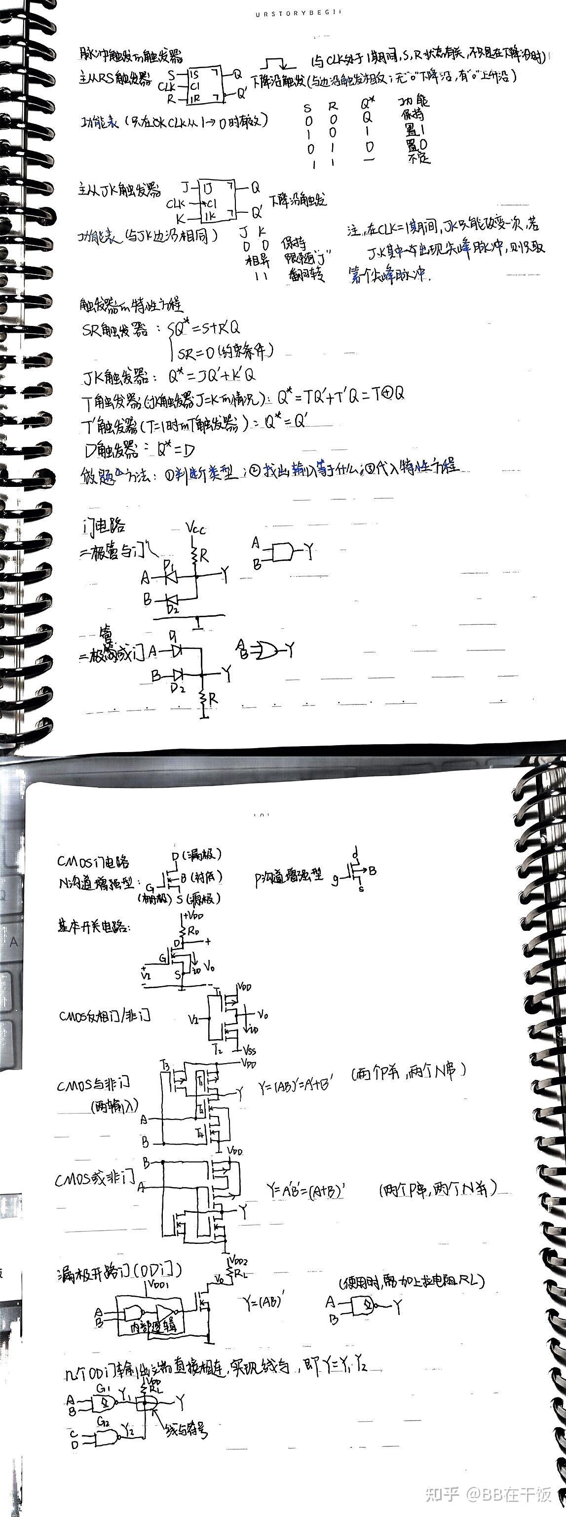 数电速成知识点 - 知乎