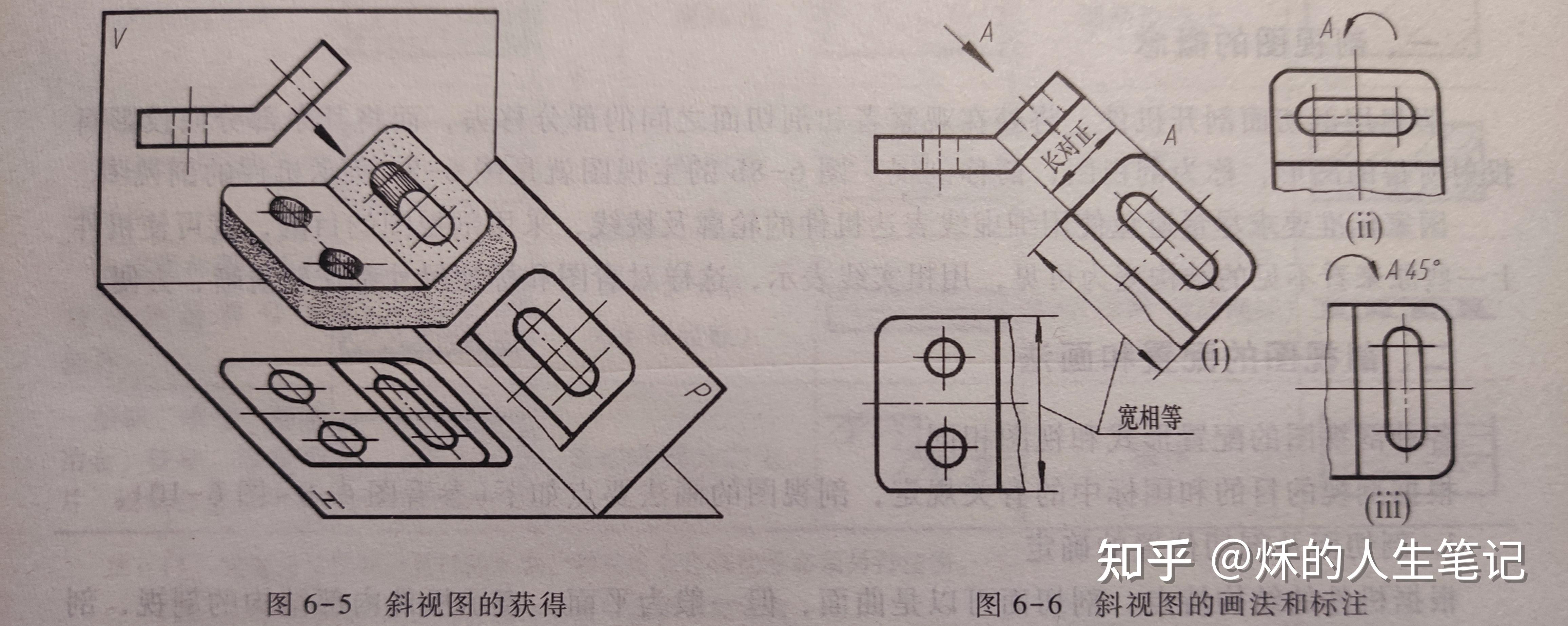 工程制图笔记 - 知乎