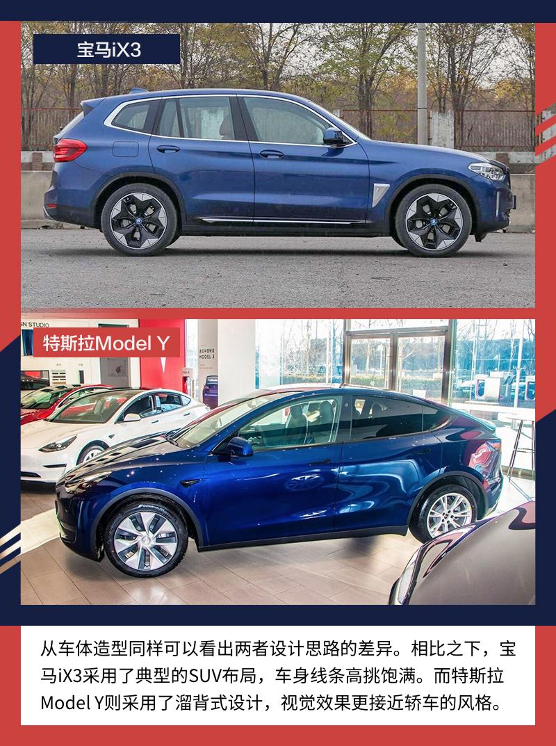 用户群体有重叠宝马ix3要硬刚特斯拉modely吗