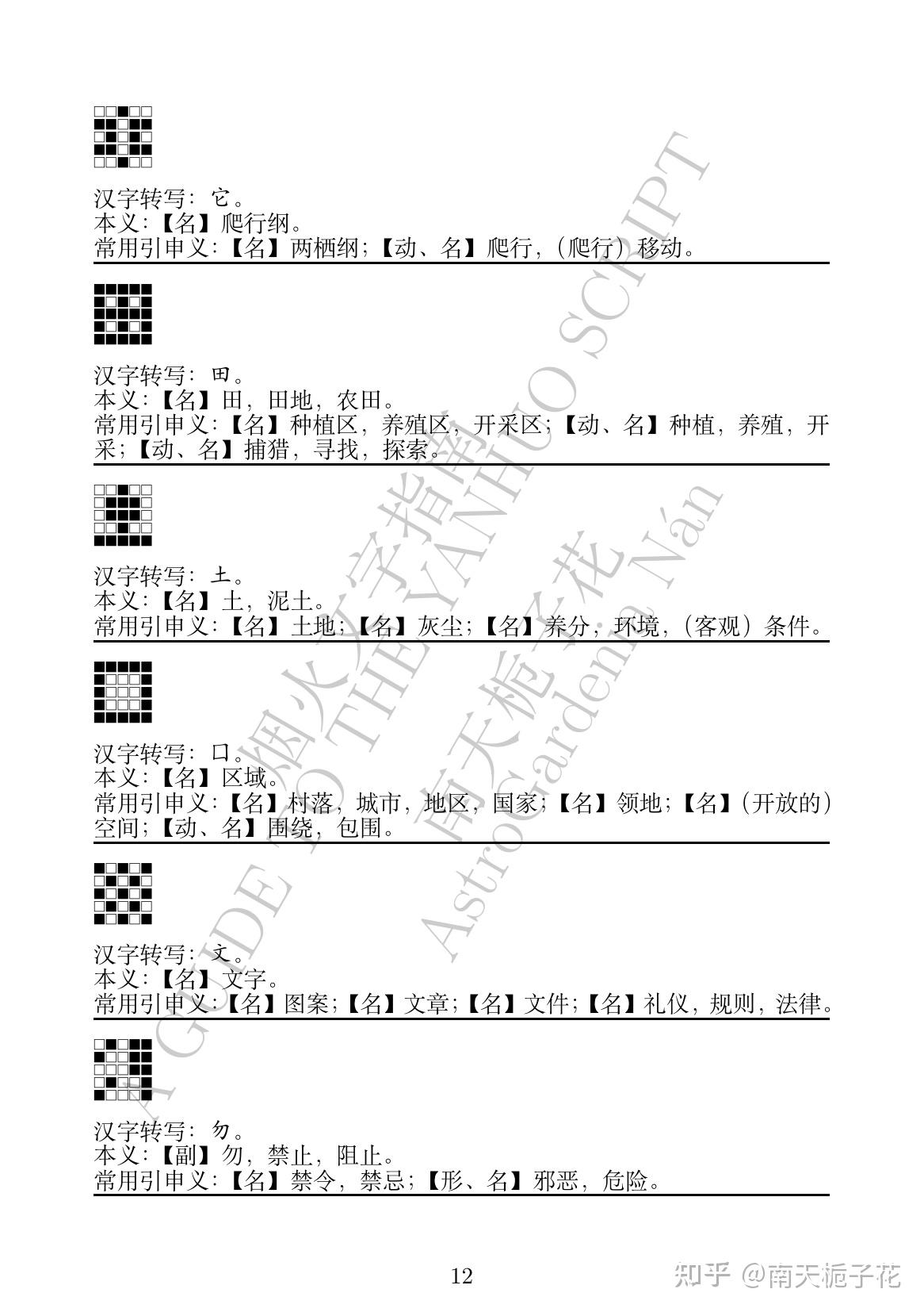 [GYHS] 4.3 语素文字 | Logograms (25m06a) - 知乎